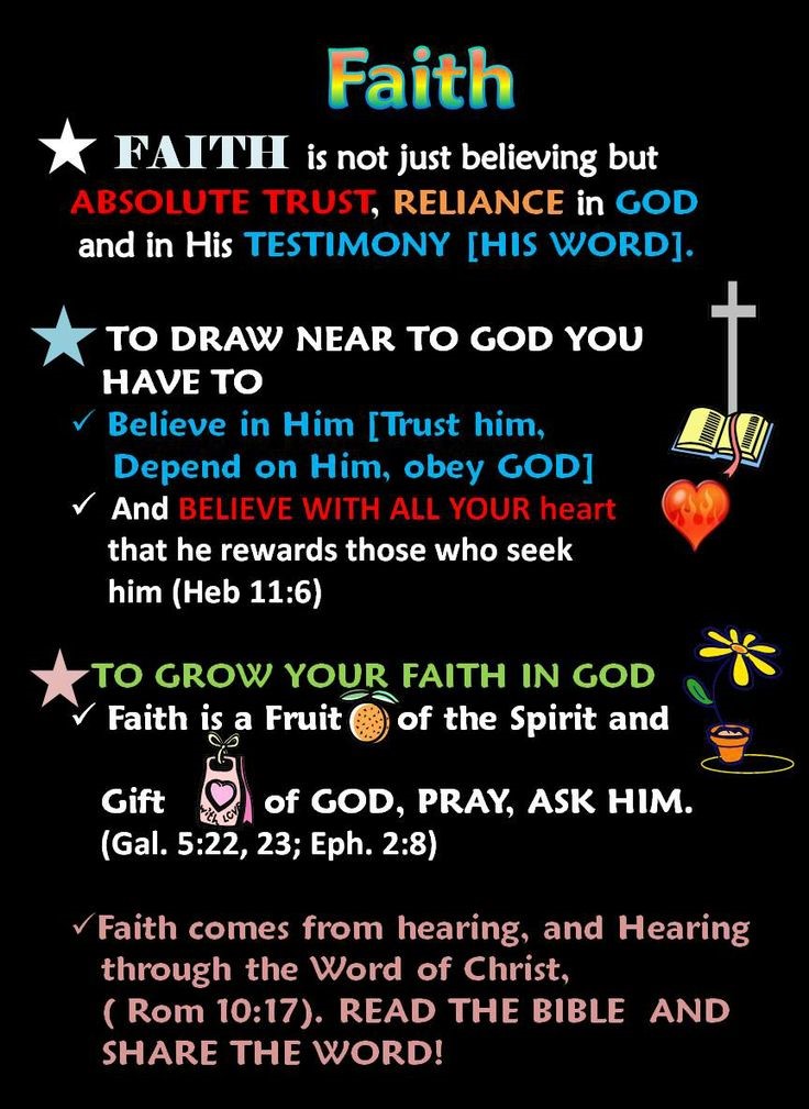 Believing Heart Image