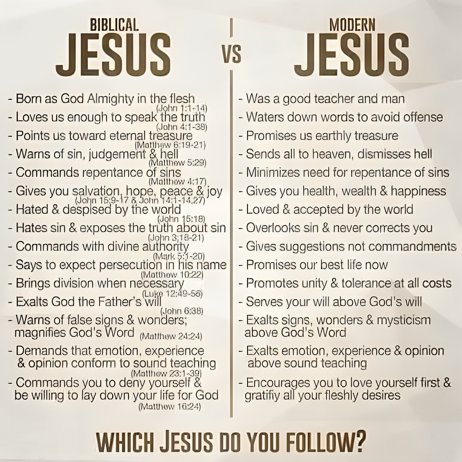 Descriptive Alt Text