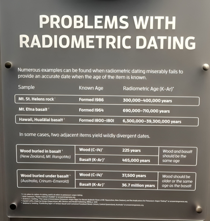 Biblical Creation Image 2